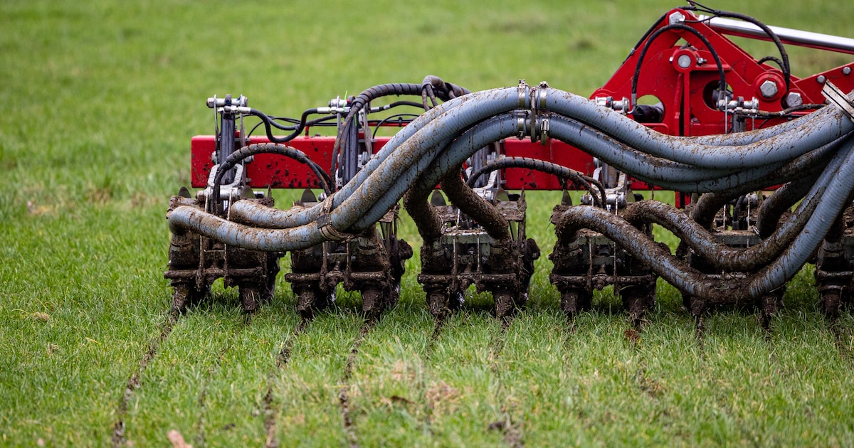 ‘Landbouwgrond moet van boeren blijven’