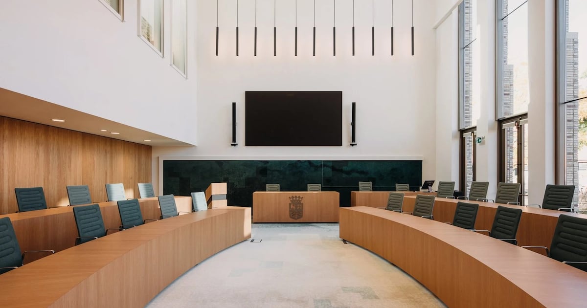 Gemiddeld raadslid Midden-Groningen diende afgelopen jaren drie moties in, deze partij was het meest