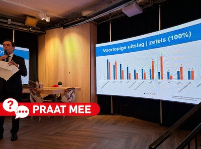Puzzel mee: welke partijen zie jij het liefst een stadsbestuur vormen?