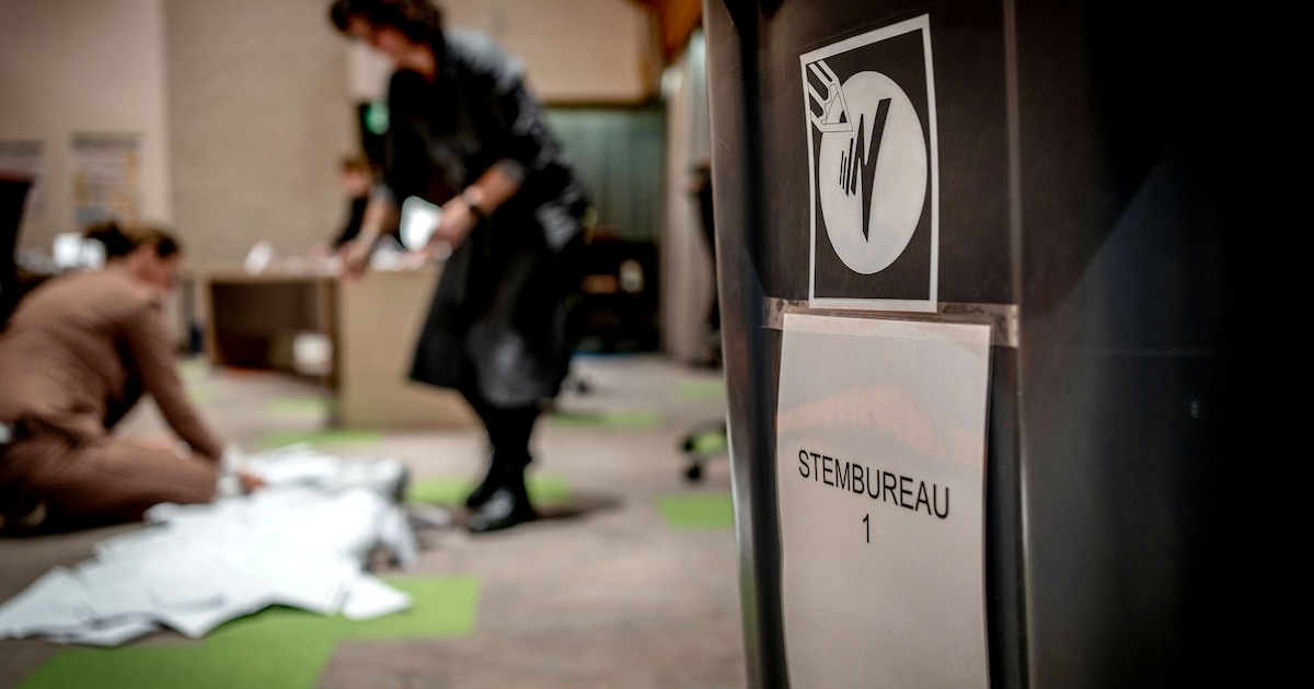 ‘Sociaal Maas en Waal neemt stem op vrouw niet serieus’