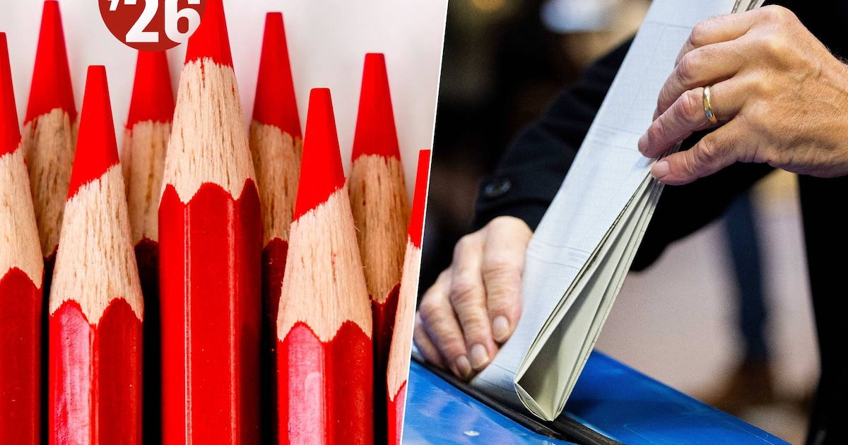 Tien partijen, tien gezichten: waarom deze lijsttrekkers denken dat hún visie Capelle aan den IJssel