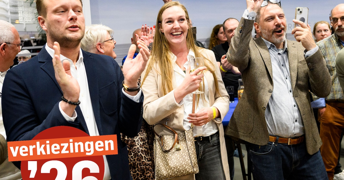 www.ad.nl