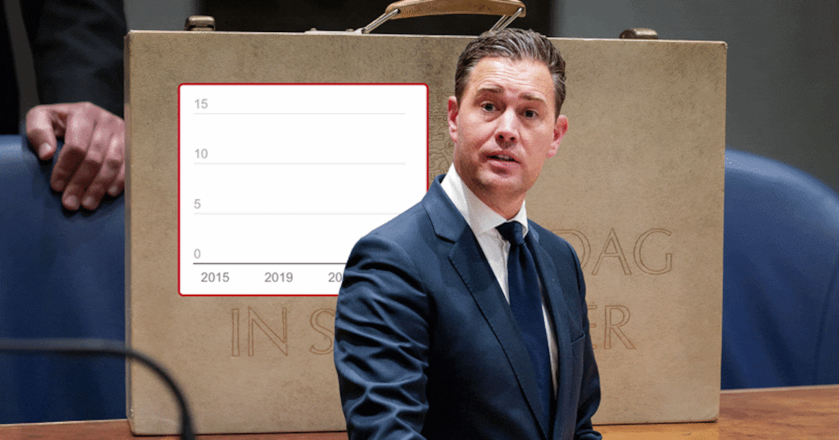 www.ad.nl