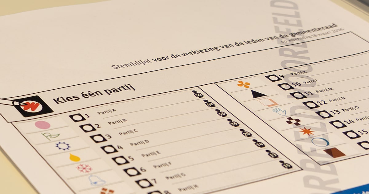 Gouda stemt met kleiner en nieuw stembiljet