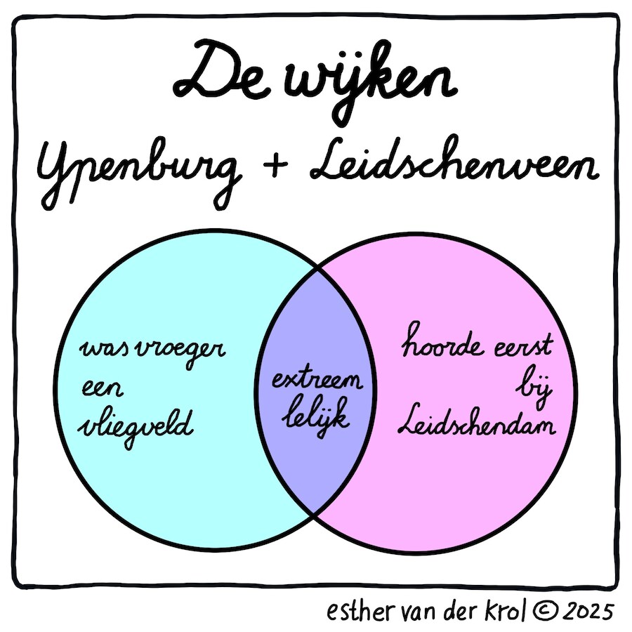 ‘Het CKC in Zoetermeer komt ondanks klimaatproblemen met nieuwe ...