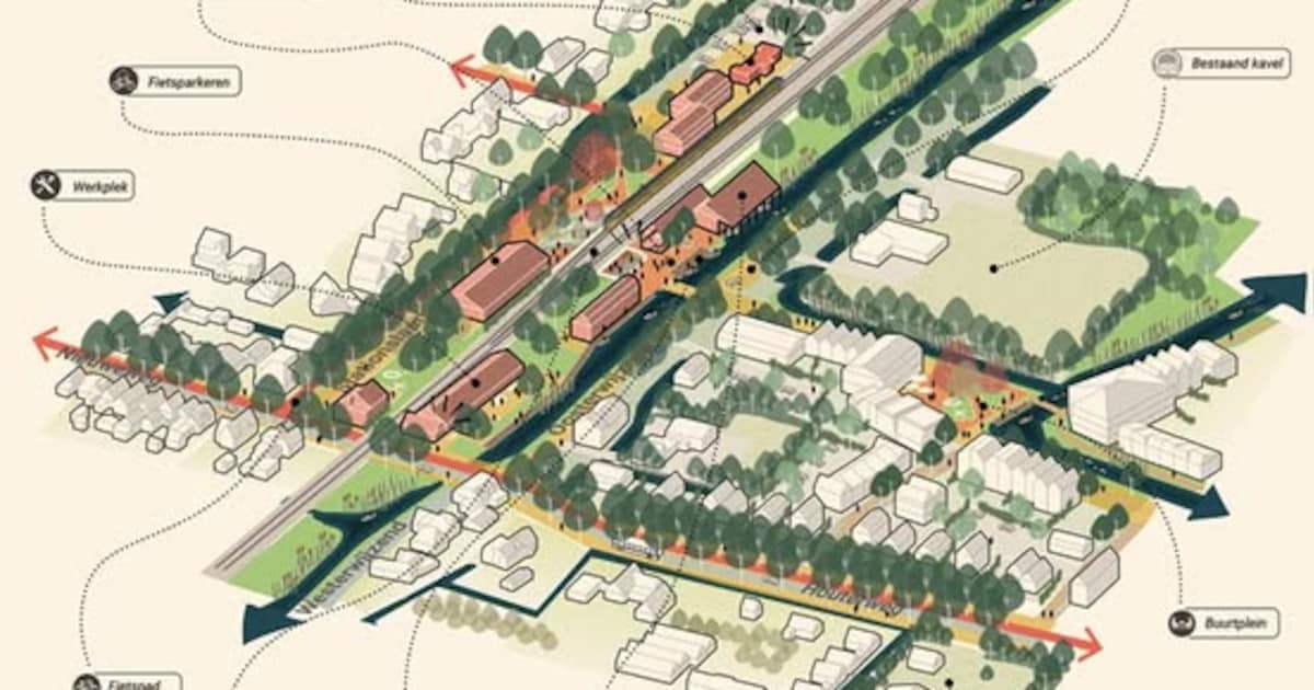 Nieuw station en tunnel voor Hoogkarspel: plannen voor 500 woningen in 2035