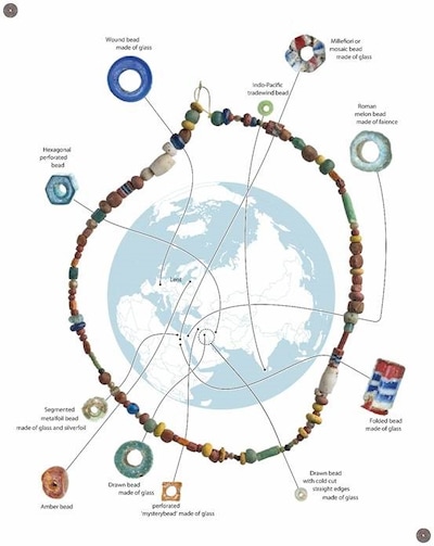Kralenlezing in Wijchen over kleurrijke vondsten