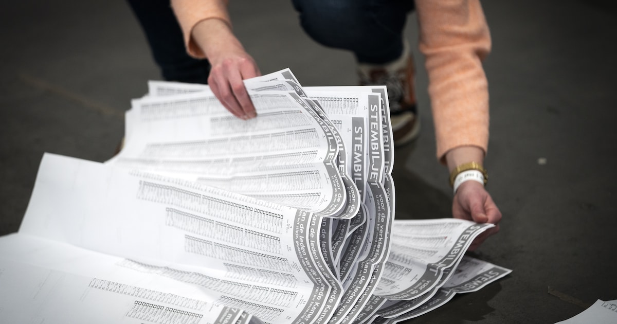 Zandvoort zoekt stemmentellers voor komende raadsverkiezingen