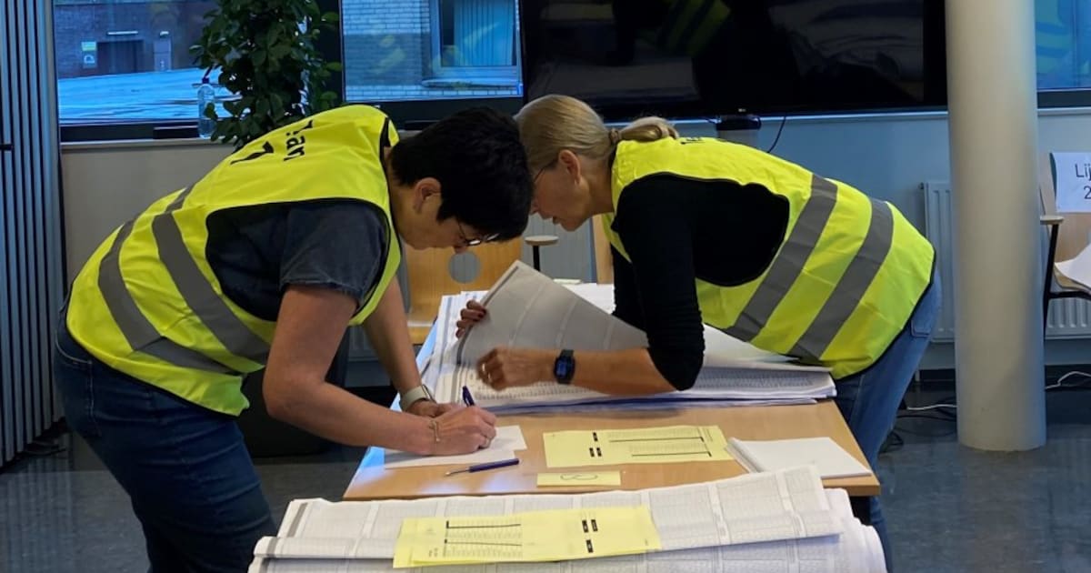 Burgemeester: politie vindt geen bewijs van ronselen stemmen in Spijkenisse