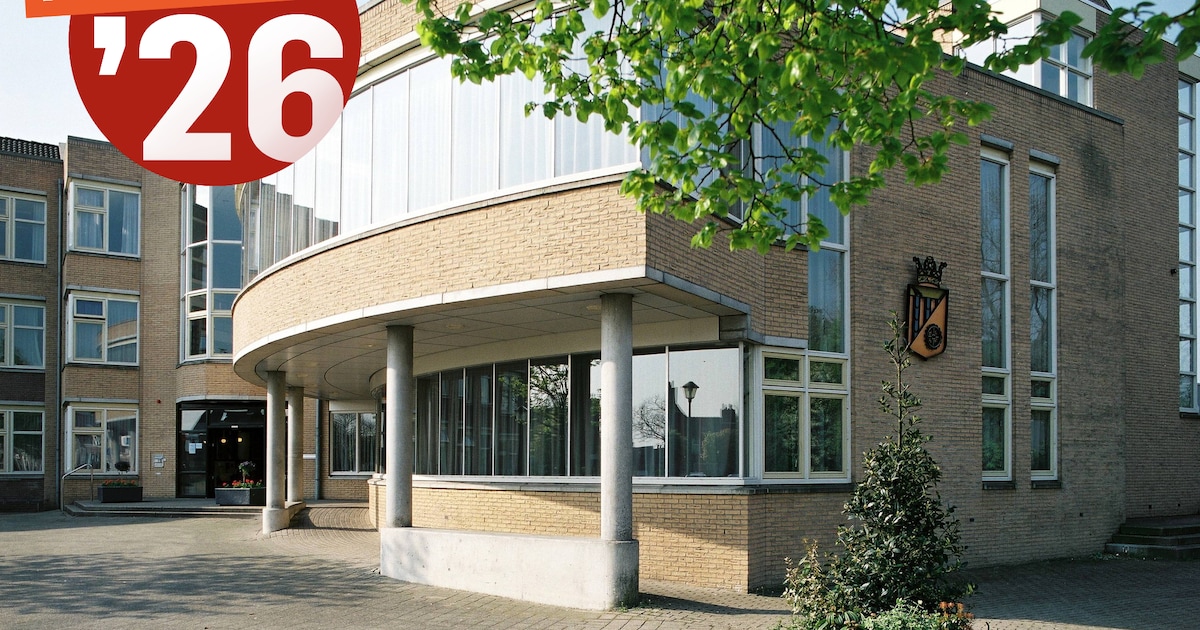 StemWijzer Hardinxveld-Giessendam: deelnemers laten asielzoekerscentrum zwaar wegen bij partijkeuze