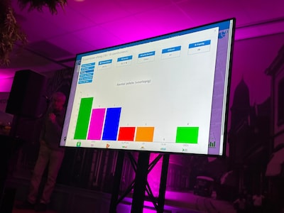 CDA blijft de grootste partij in Oost Gelre: ‘7 zetels’