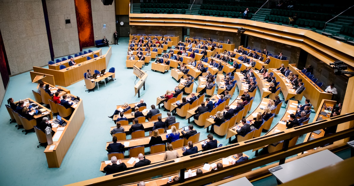 www.ad.nl
