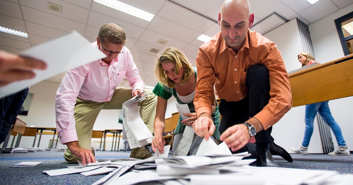 Wat wil jij weten over de gemeenteraadsverkiezingen in Capelle aan den IJssel? Vertel het ons!