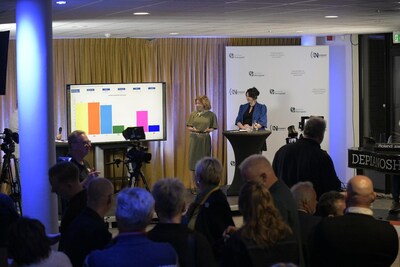 SGP aan de leiding in Nunspeet; Nieuwkomer Lux21 streeft CDA, PvdA/GroenLinks en VVD voorbij