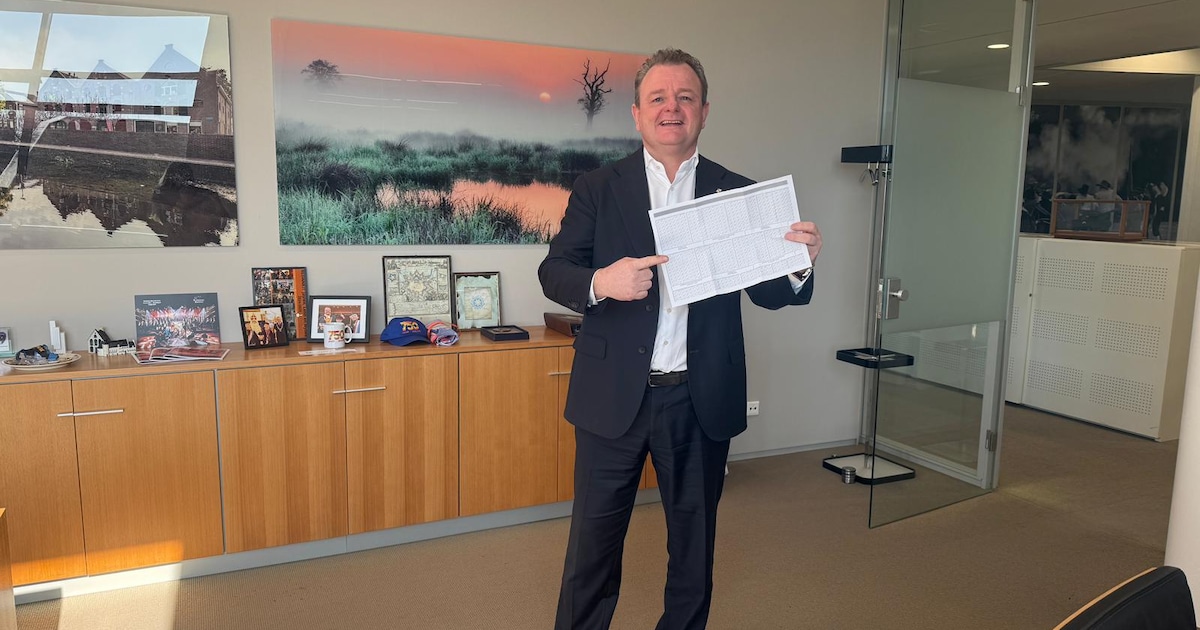 Stemmen in Coevorden eenvoudiger door kleiner stembiljet