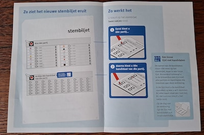 Stemmen alsof je bij de afhaalchinees bent: op deze plekken krijg je woensdag alleen een nummertje t