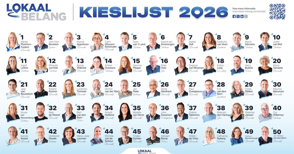 Lokaal Belang presenteert kandidatenlijst: huidig wethouder Mijntje Pluimers lijstrekker