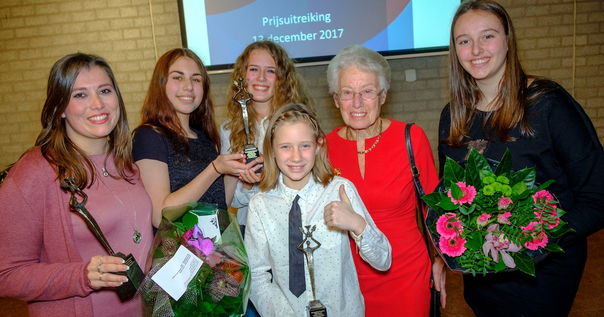 Nominaties voor Onderwijsprijs Maassluis geopend tot eind deze maand