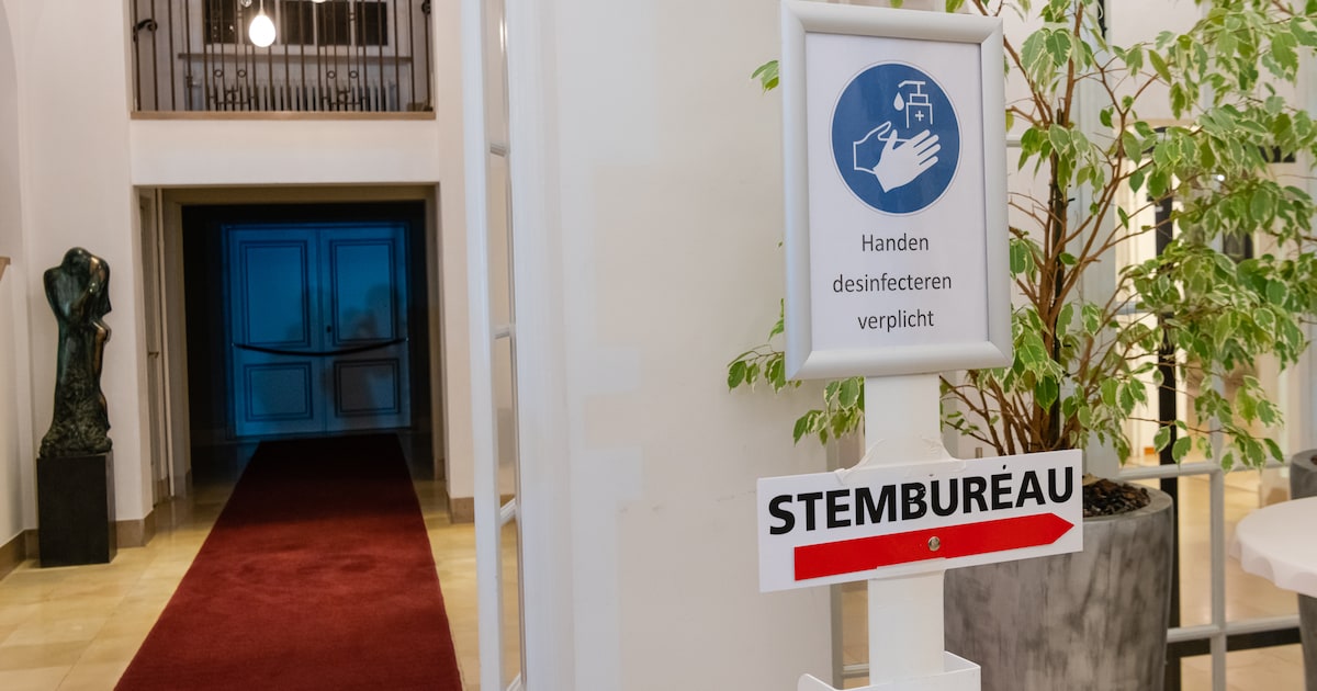 Welke onderwerpen in De Bilt vind jij belangrijk tijdens de komende gemeenteraadsverkiezingen?