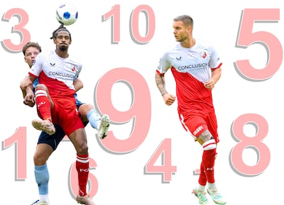FC Utrecht op rapport | Laatste ronde levert veel op: drie punten, energiek spel én mooie rapportcij