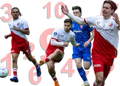 FC Utrecht op rapport | Vlees noch vis maar wél houvast door tandem Dani de Wit-Victor Jensen