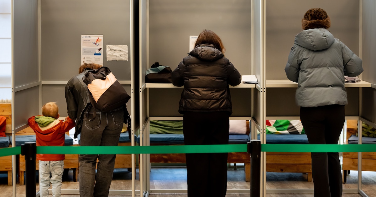 LIVE Verkiezingen Drenthe | Tynaarlo heeft de grootste opkomst, Borger-Odoorn de laagste