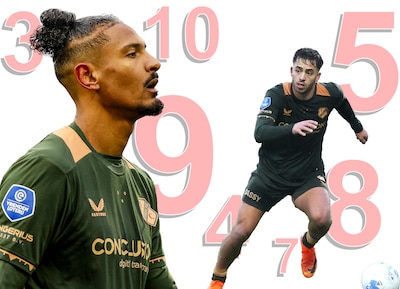 FC Utrecht op rapport | Het regent onvoldoendes na offday bij Telstar