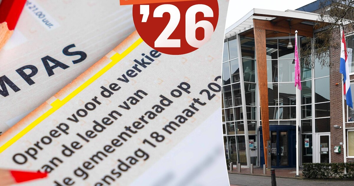 Alles wat je moet weten over de verkiezingen in gemeente Dongen: alle lijsttrekkers en verkiezingsbe
