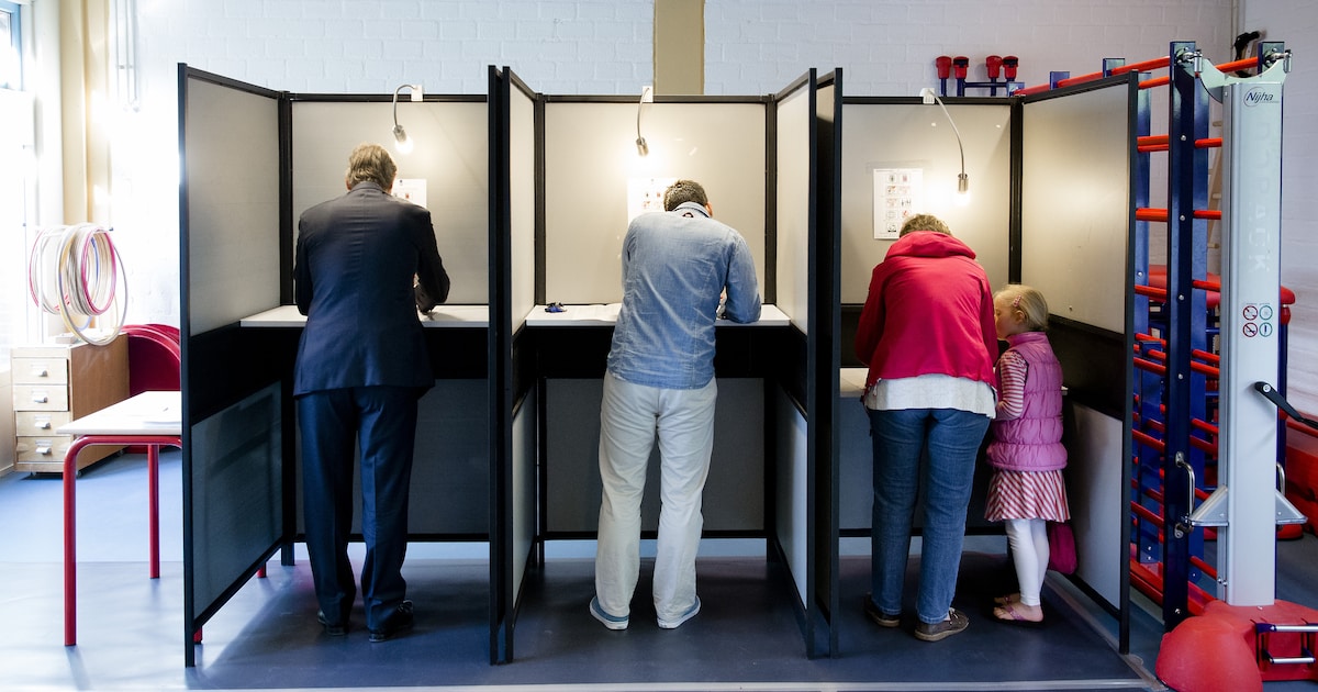 Verkiezingsdebat in Calypso Theater in Wijk bij Duurstede