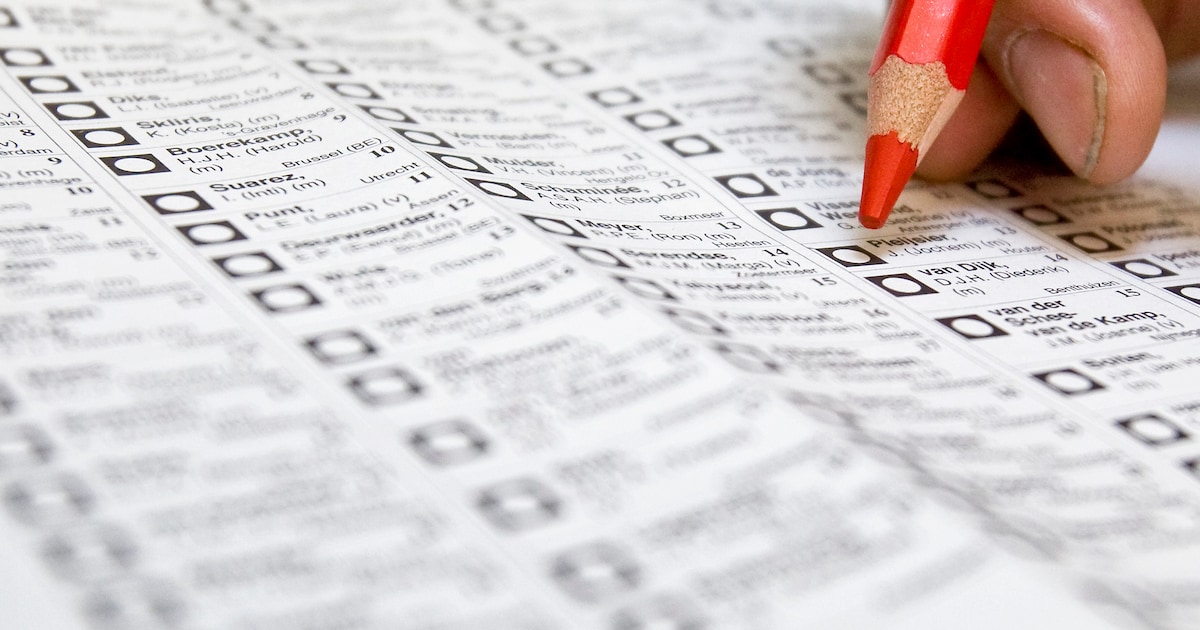 Politiek Café in Westervoort brengt gemeentepolitiek dichterbij