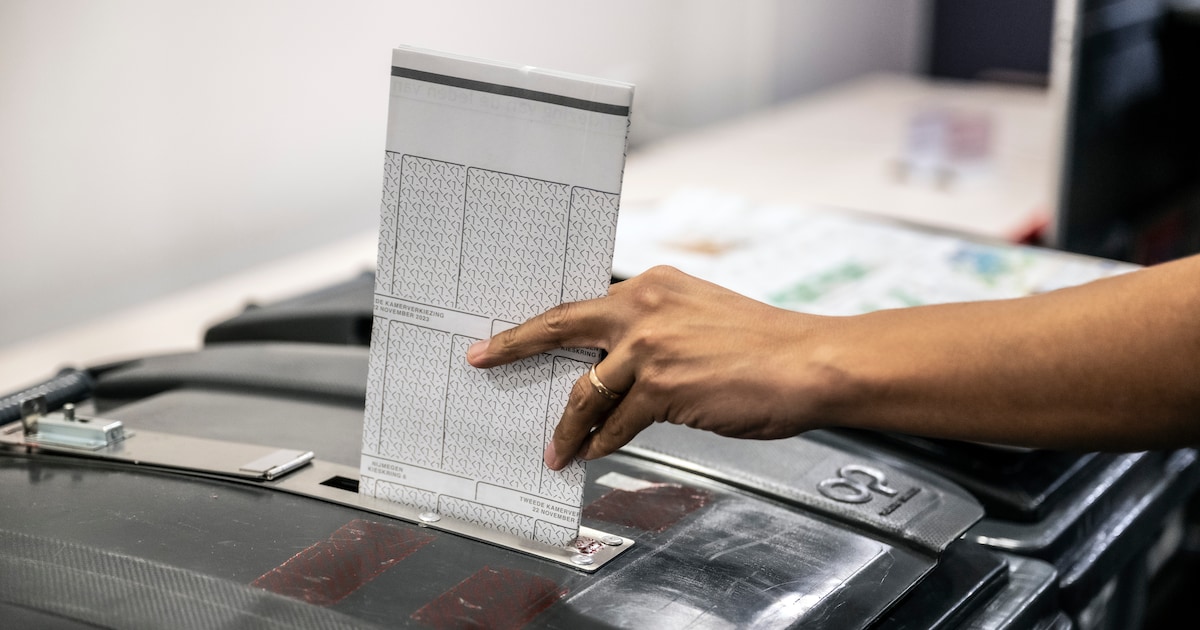 Centraal stembureau Terschelling houdt zitting over kandidaatstelling