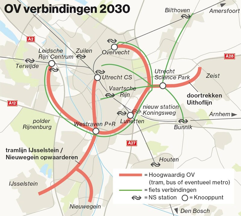 De nieuwe ov-verbindingen die Utrecht het liefst zou willen aanleggen in de stad. Bij een tramverbinding aan de zuidkant van Utrecht, moet een aantakking op Rijnenburg in de toekomst mogelijk zijn.