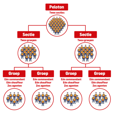 Paint? Stink? Rubber bullets? Riot police seek additional weapons against escalating violence