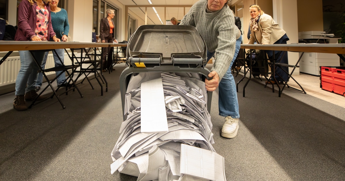 D66 slaat voor het eerst in de historie bres in twee klassieke VVD-bolwerken in Soest en Baarn