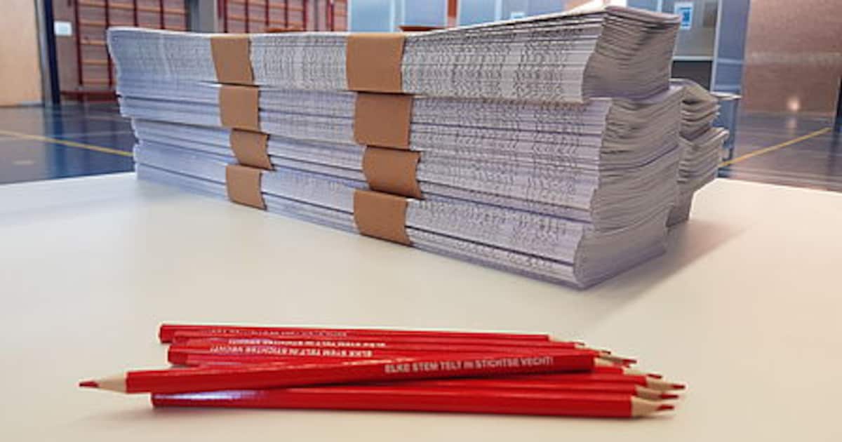 Hertelling stemmen op stembureau in Maarssen na mogelijke fout bij Tweede Kamerverkiezingen