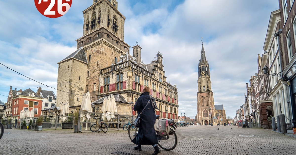 Delftse kiezers zien ‘bouwen, bouwen, bouwen’ als topprioriteit; ook veiligheid en asiel voorname th