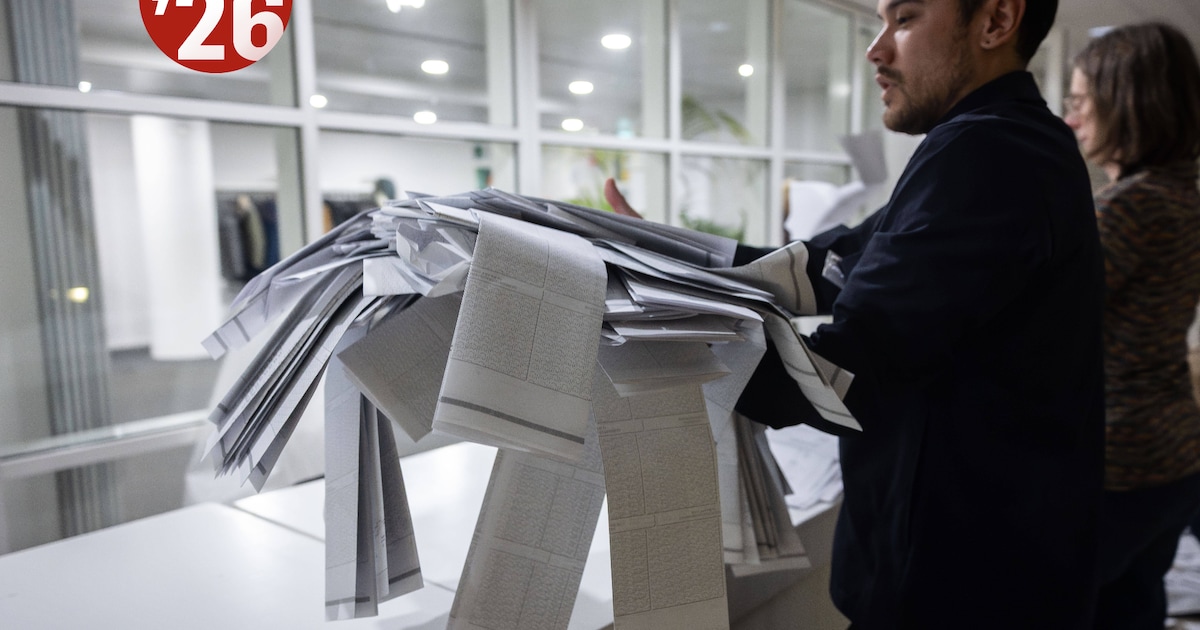 Van uiterst populaire lijsttrekkers tot kerken waar amper christelijk wordt gestemd: dit viel op bij