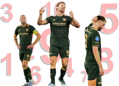 FC Utrecht op rapport | Schrijnend gebrek aan vertrouwen door meerdere spelers dik onderstreept tege