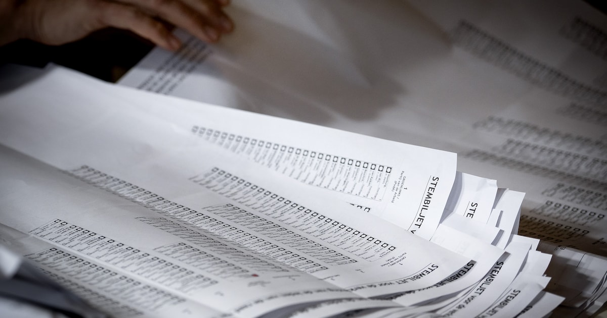 Uitslag gemeenteraadsverkiezingen Landsmeer definitief: Lokaal Landsmeer pakt vijf zetels