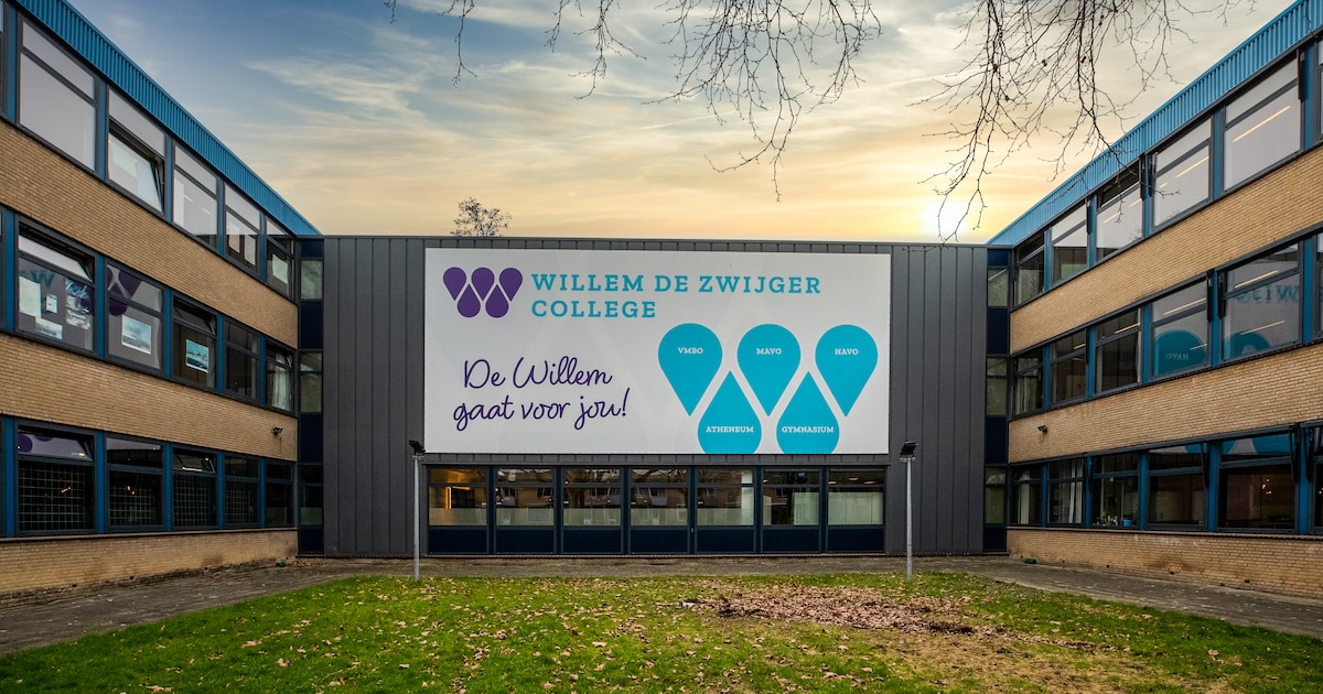 Landelijk Klimaatexamen bij Willem de Zwijger College in Papendrecht