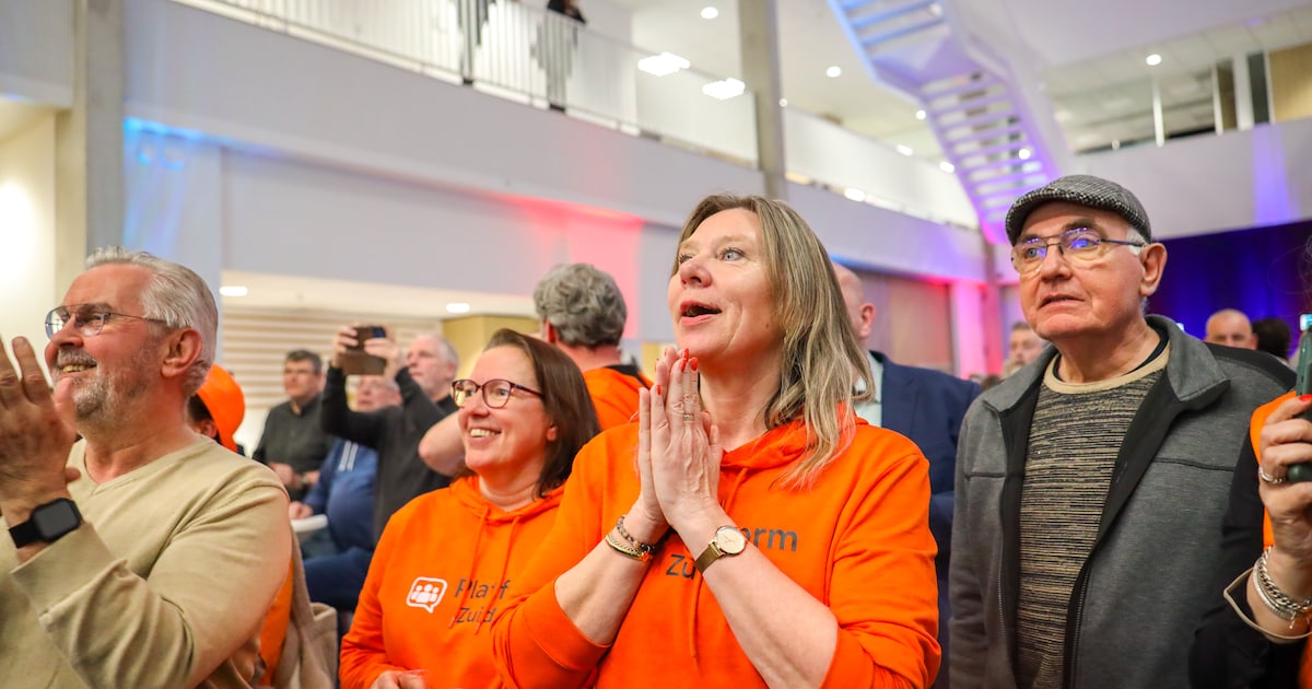 College znder ChristenUnie/SGP moet ook worden onderzocht | Regio ...