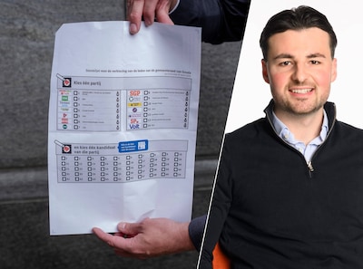 Joost hoopte op een ander ontwerp voor het nieuwe stembiljet, maar krijgt dat niet: ‘Dit is zuur’