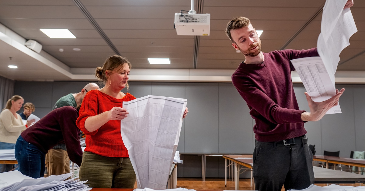 Opkomstpercentage Tweede Kamerverkiezingen De Bilt bereikt historisch dieptepunt