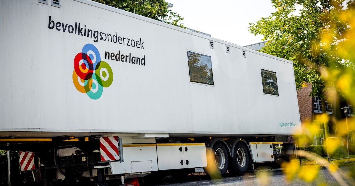 Bevolkingsonderzoek borstkanker gestart op Ameland: vrouwen 50 tot 75 jaar uitgenodigd