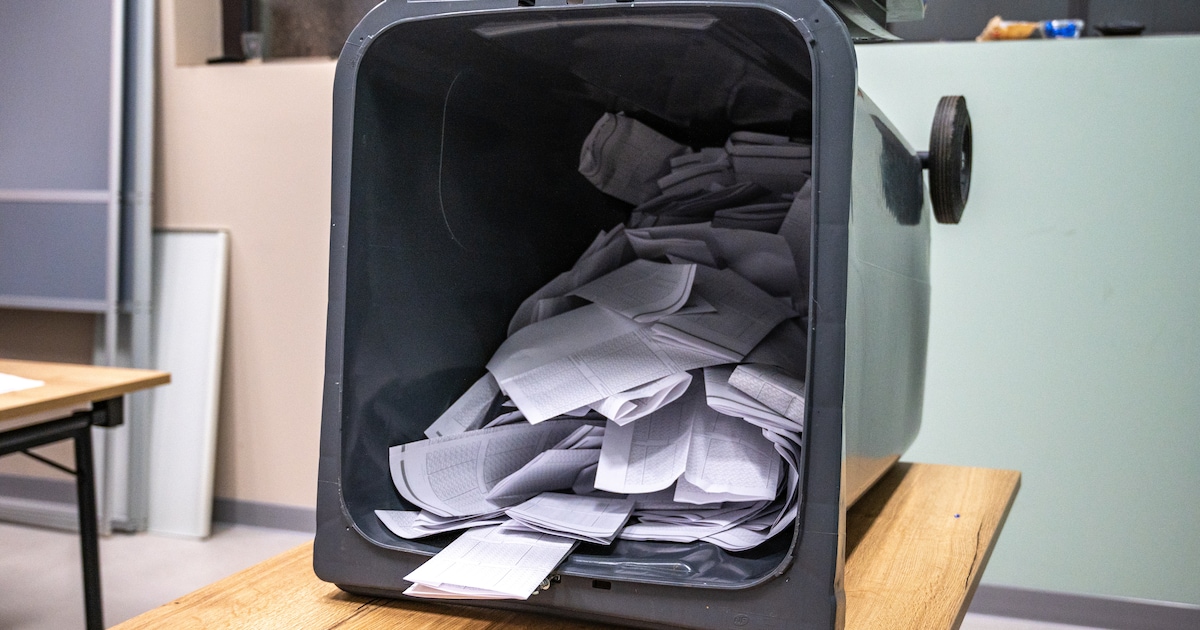 Samen Verder is grootste partij in Beesel