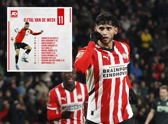 Vijf PSV’ers en drie Feyenoorders in Elftal van de Week, hoogste cijfer ...