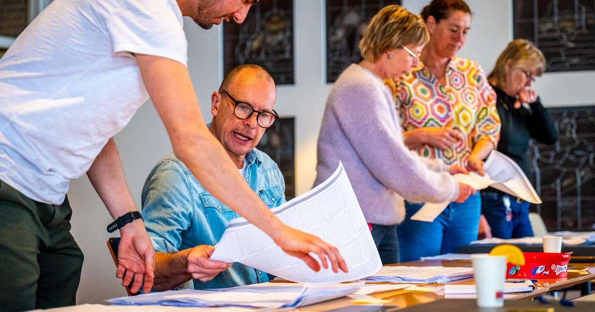 Resultaat hertellen stemmen Kaag en Braassem nog onbekend, huidige raad zwaait dag later af