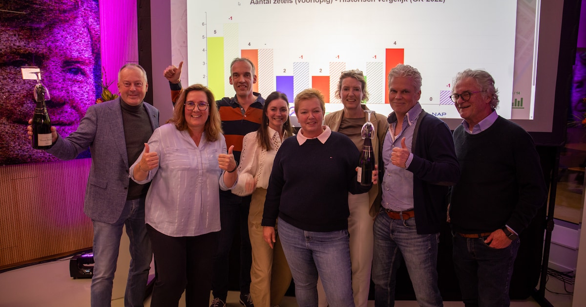 EVA blijft de grootste partij, Leefbaar grote winnaar bij verkiezingen in Albrandswaard