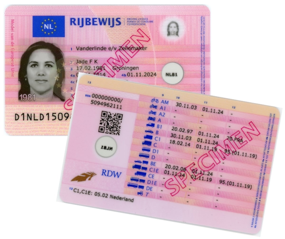 Stappenplan verificatieplicht