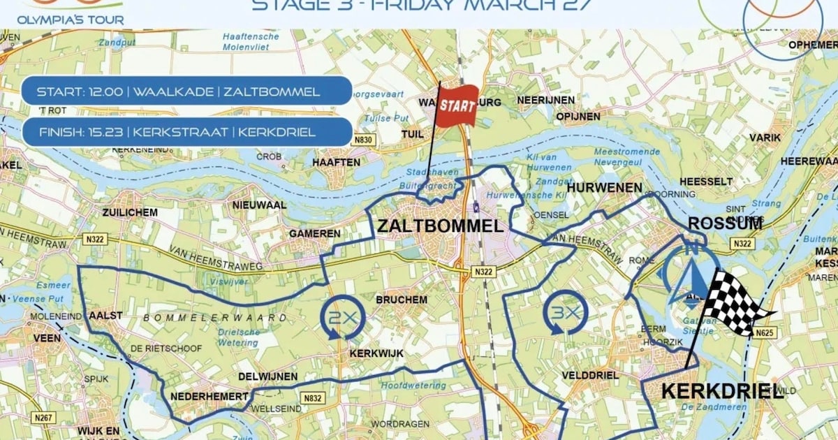 Wielrenners Olympia’s Tour racen uren door de Bommelerwaard en dit is de route